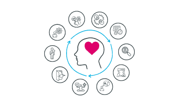 Führungskräfte-Leadership-Coaching