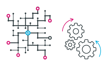 Change-Management